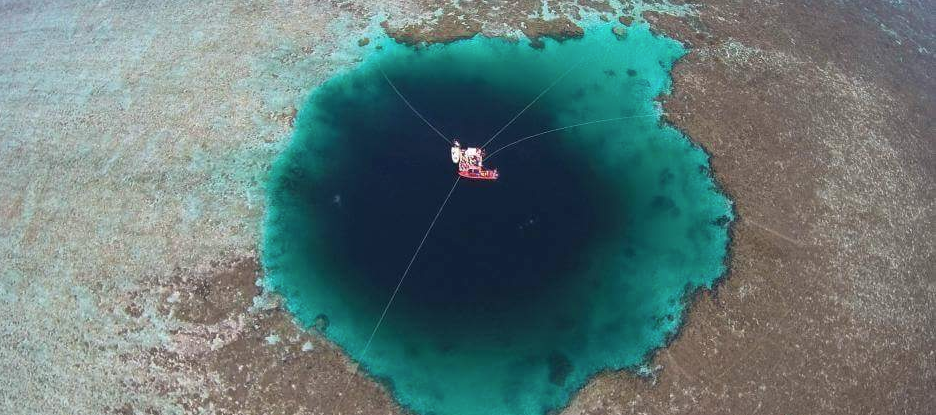 Diepste Punt Van De Zee