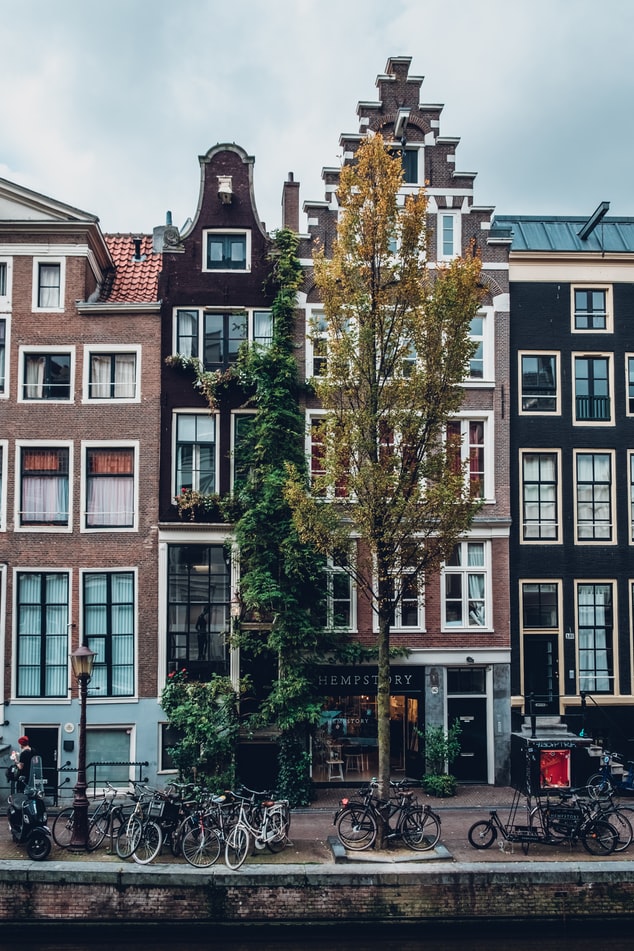 wijken amsterdam lage prijs per m2 huis kopen