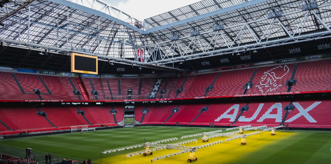 Het eigen vermogen en de winst van Ajax in 2019-2020